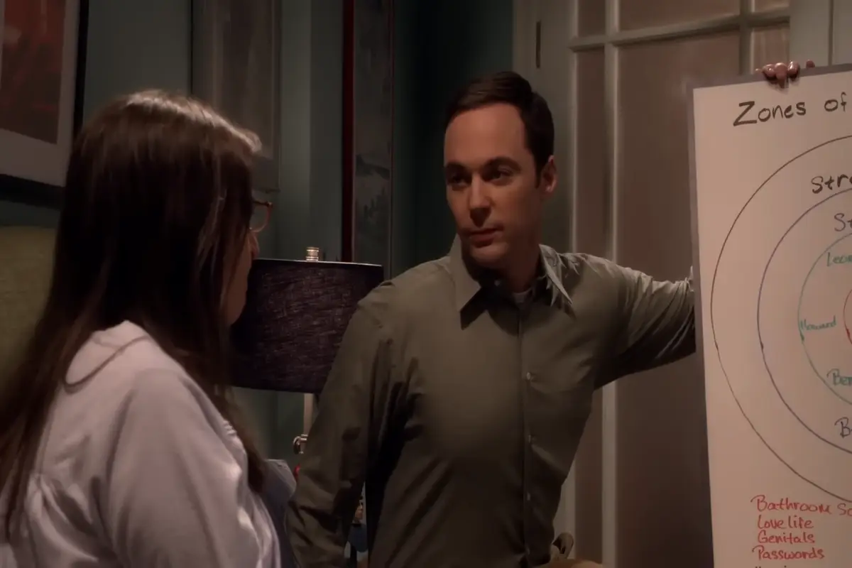 Jim Parson in The Big Bang Theory